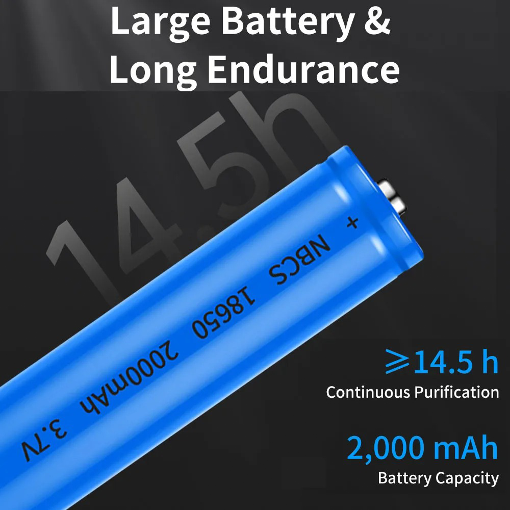 Purificatore Aria Stampante 3D