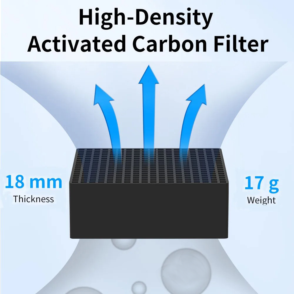 Purificatore Aria Stampante 3D