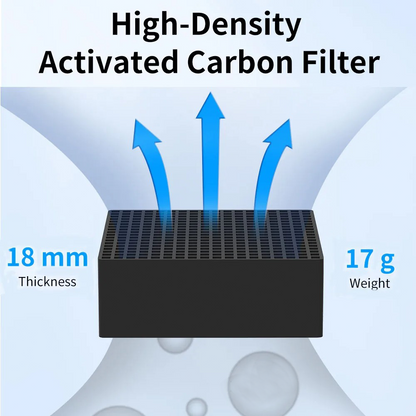 Purificatore Aria Stampante 3D